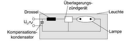 images/stories/virtuemart/product/ctlg/edi/LEDVANCE/400/4008321525475/4008321525475_1